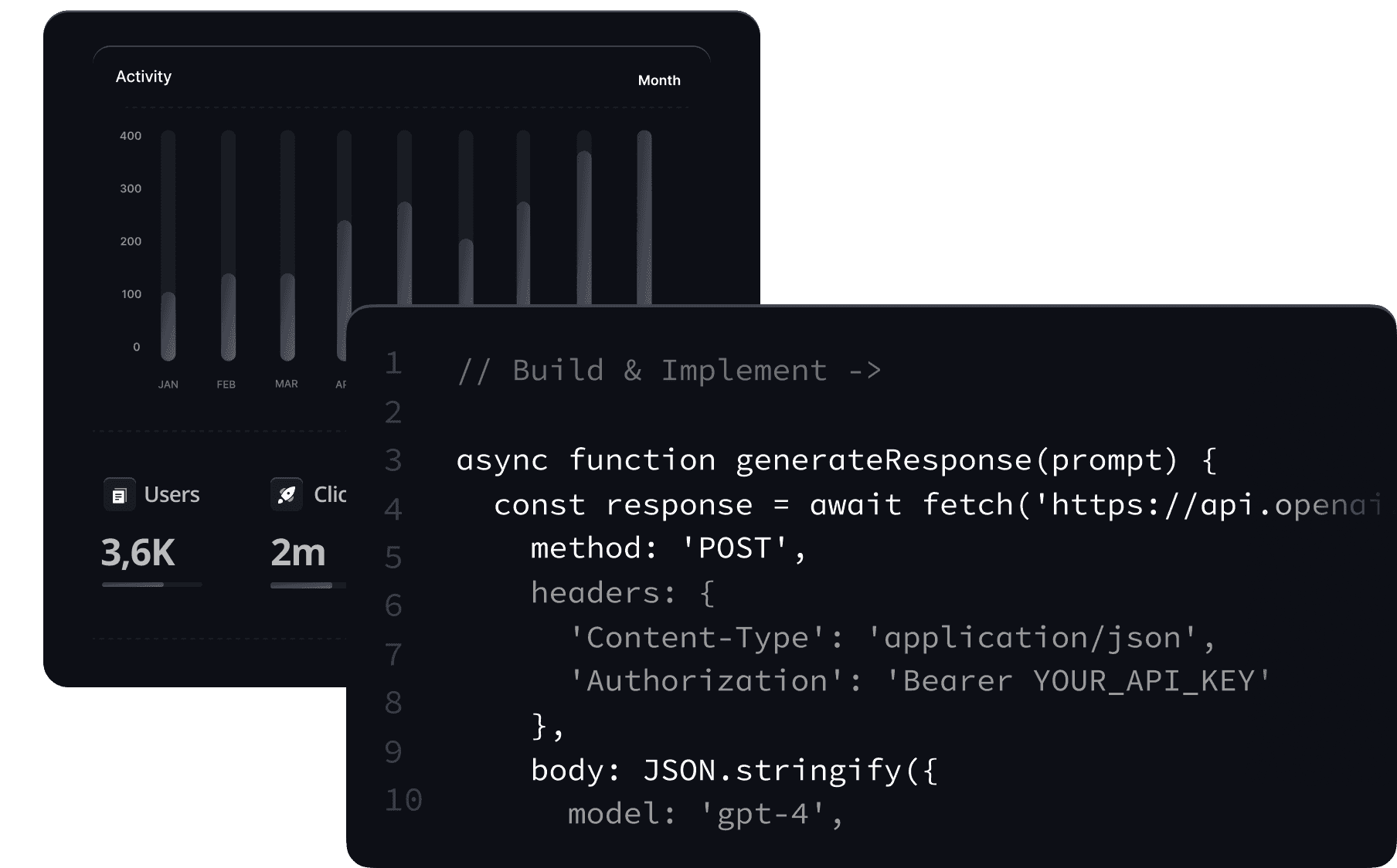 Prototype and evaluate