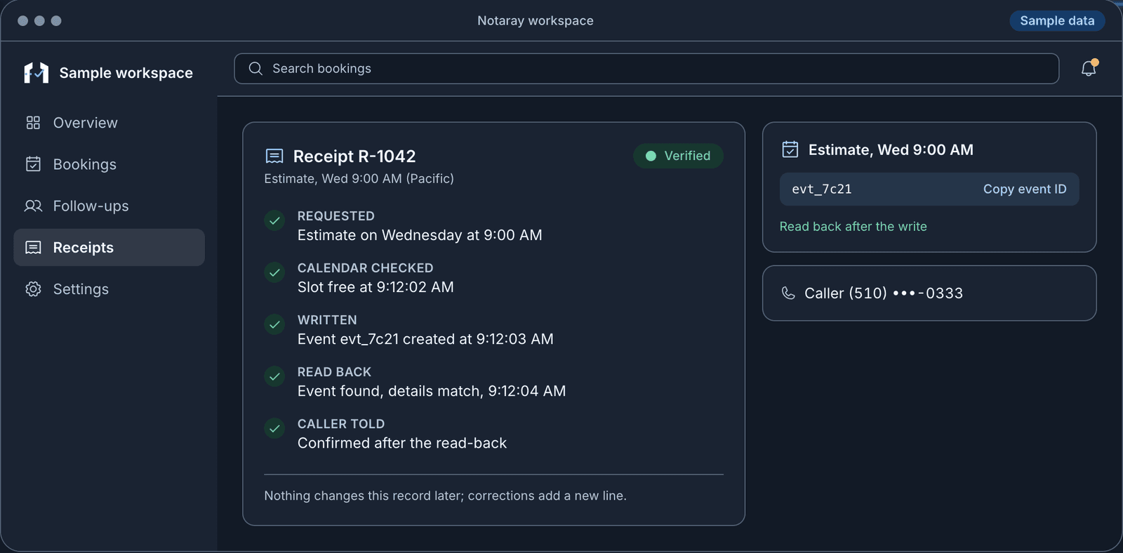 Illustrative Notaray workspace with sample data: receipt R-1042 lists the request, the calendar check, the write, the read-back and what the caller was told